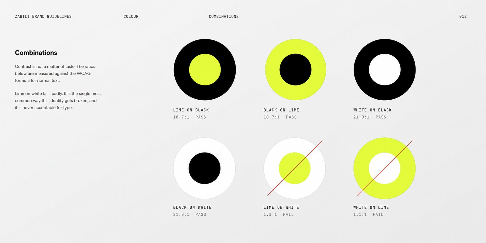 Zabili brand book &mdash; colour combinations and contrast